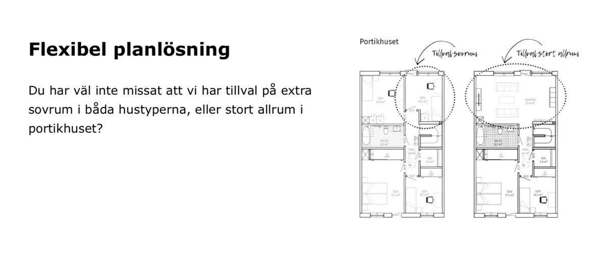 Flexibel planlösning  Du har väl inte missat att vi har tillval på extra sovrum i båda hustyperna.