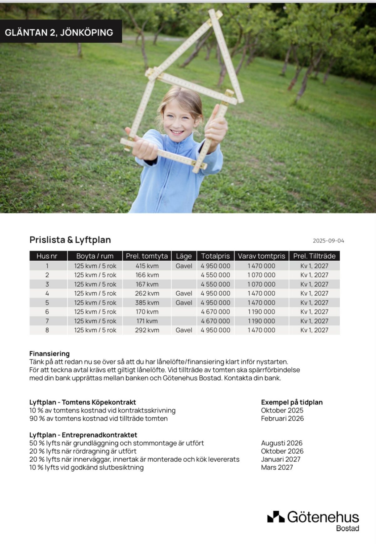 Prislista & lyftplan Gläntan etapp 2.