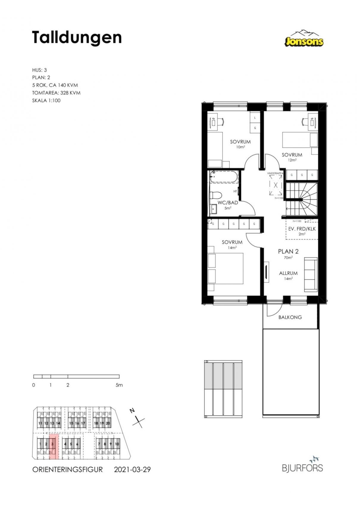 Övre plan
