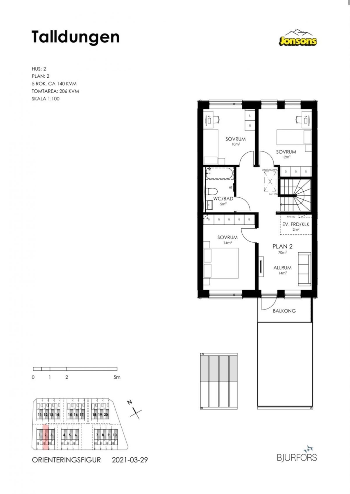 Övre plan