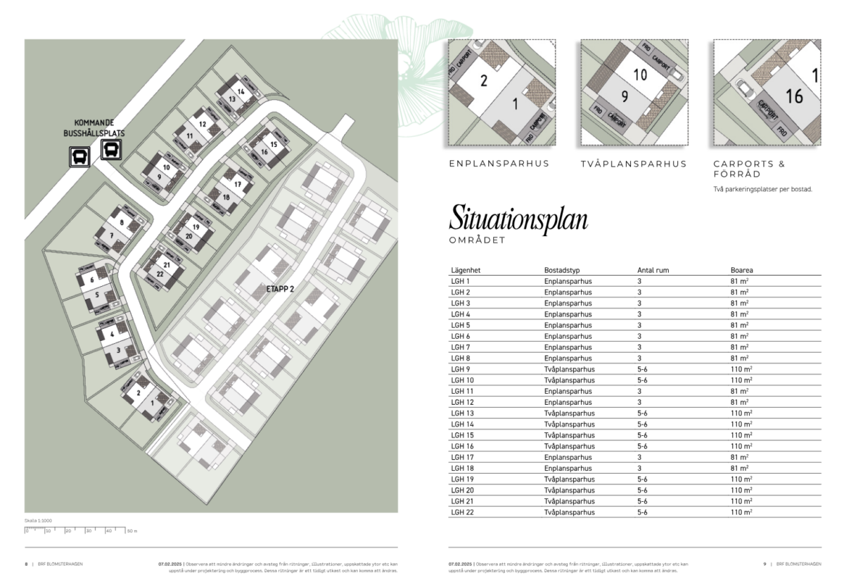 Numrerad situationsplan